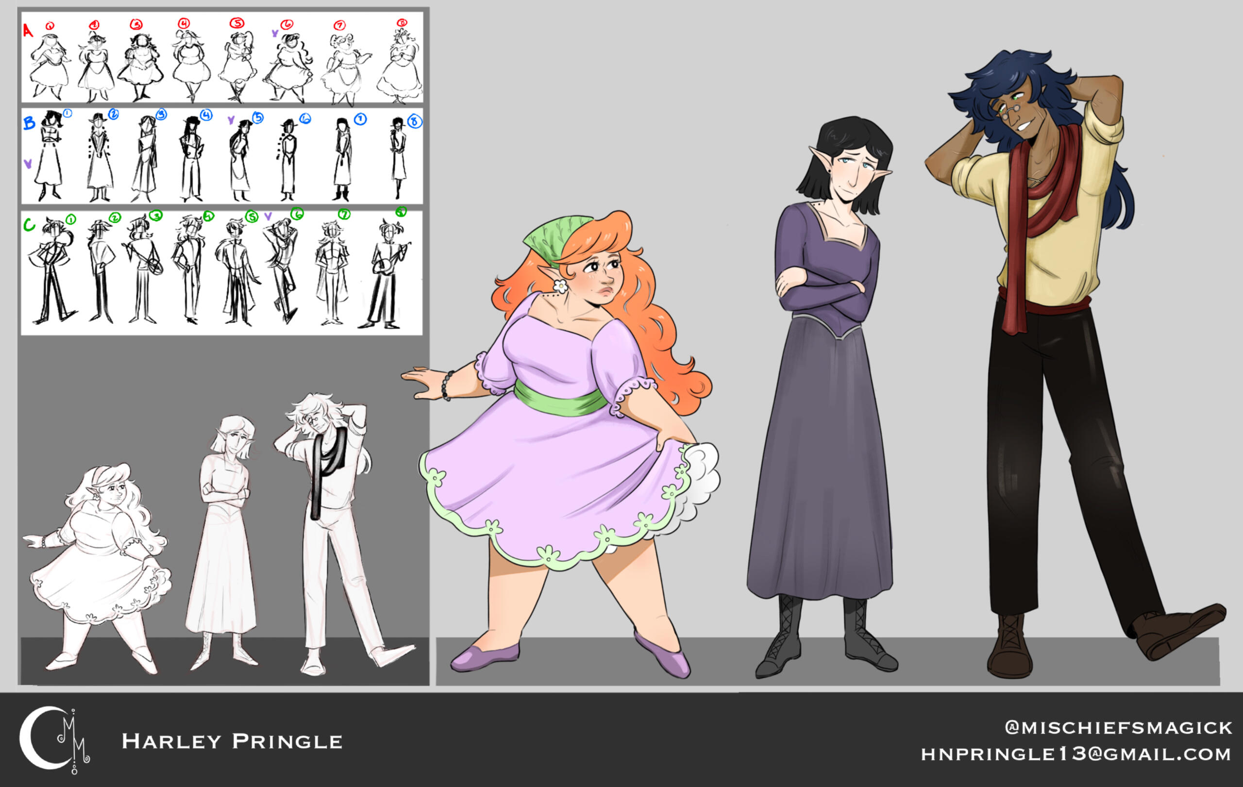 “Guller’s Garden”: Character Concept